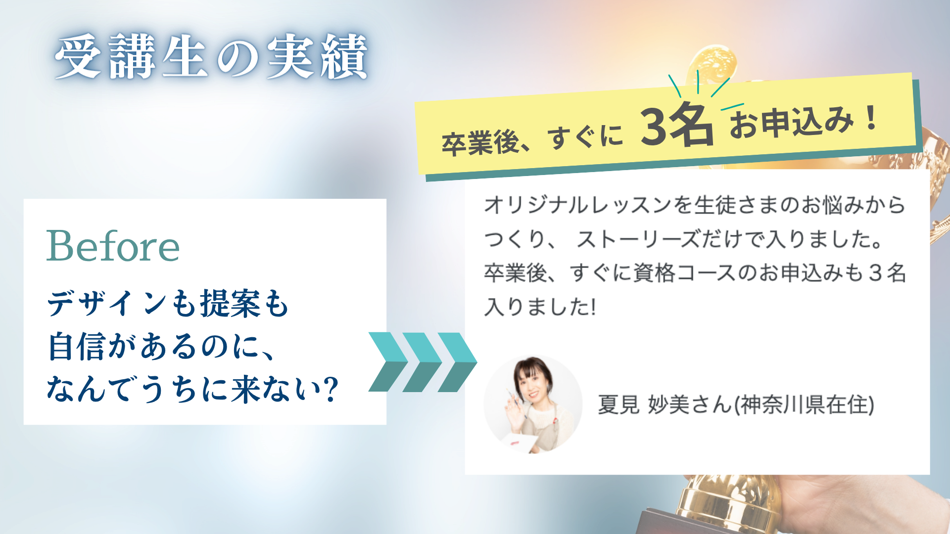 夏見妙美さんの実績